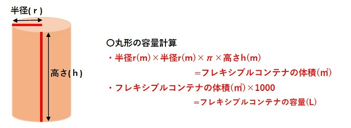 スクリーンショット 2022-02-22 142428