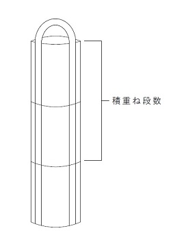 積重ね