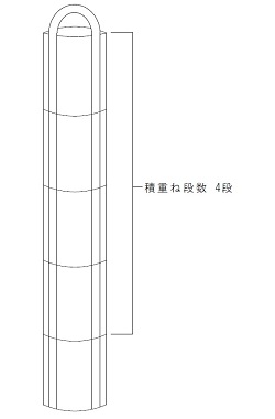 積重ね4段